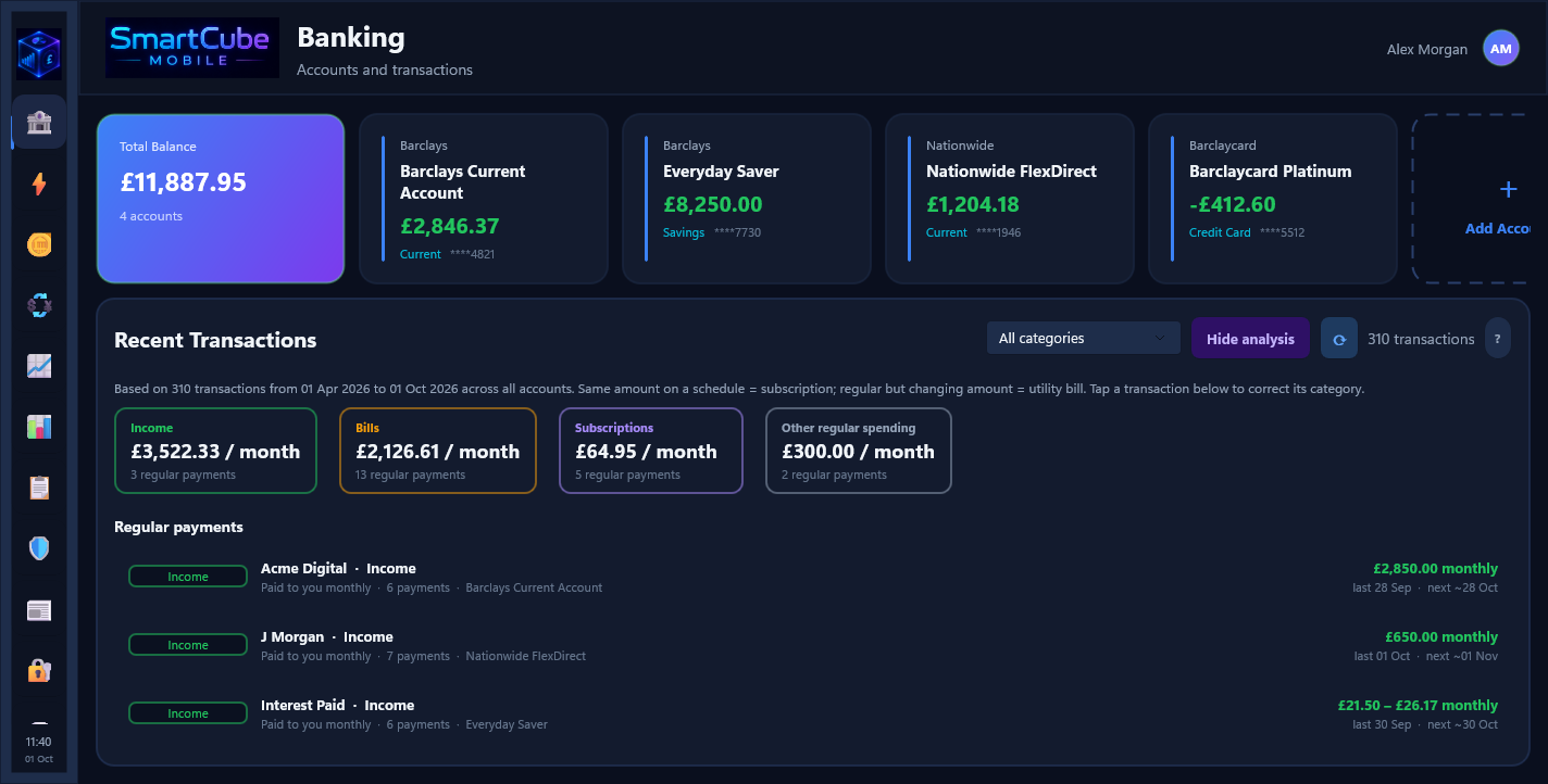 SmartCube Mobile development screenshot: banking analysis