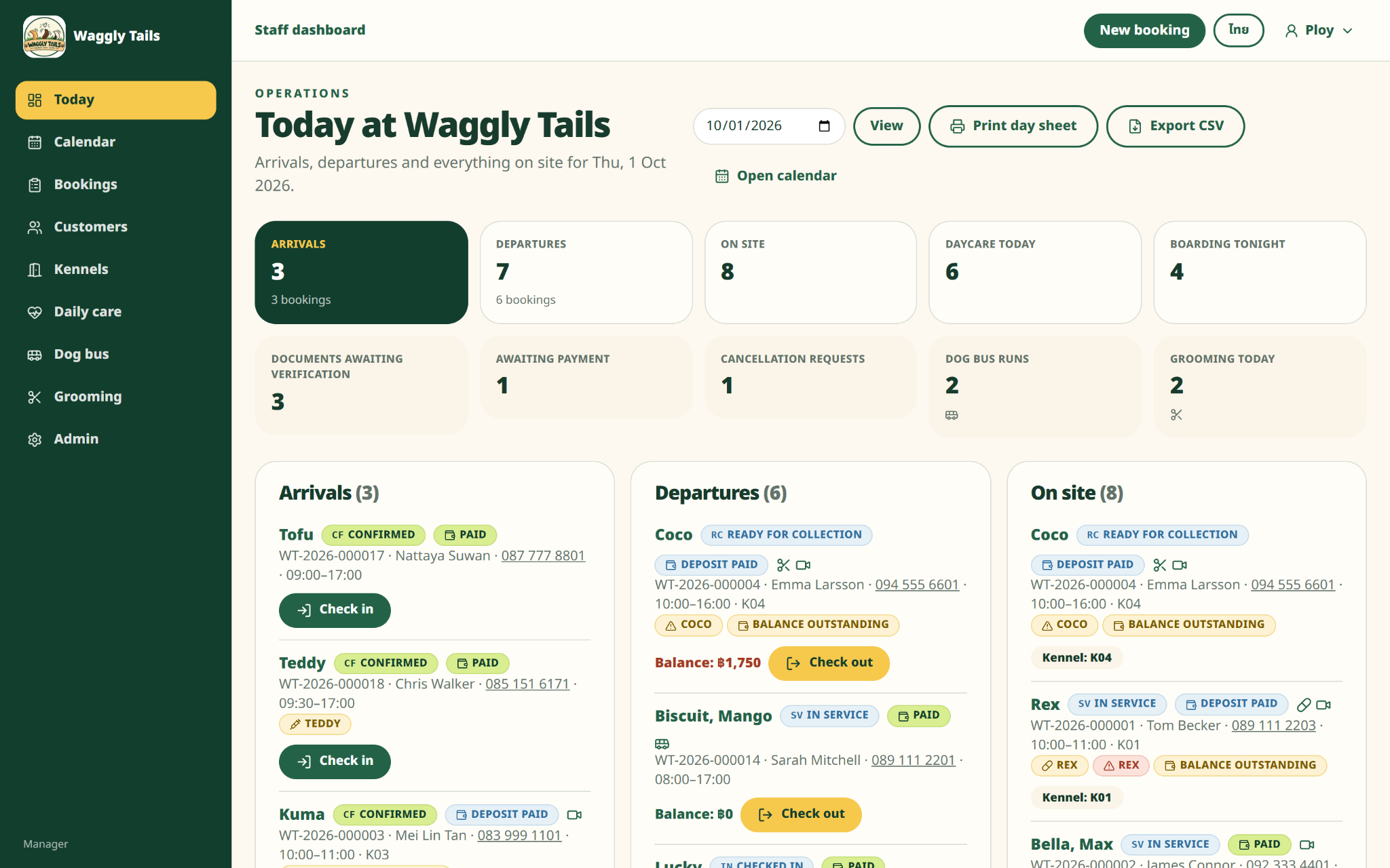 Waggly Tails today dashboard screen