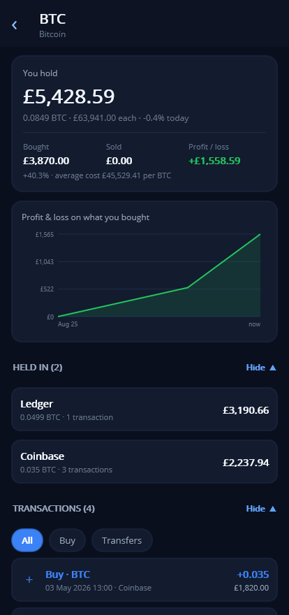 YourBags screenshot: bitcoin detail
